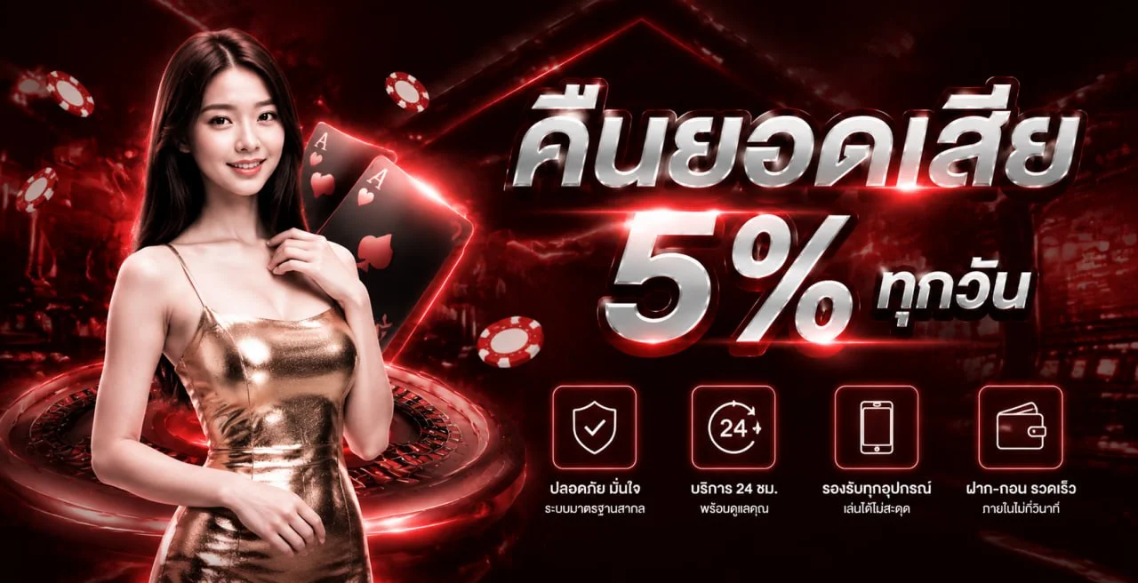 หน้าจอสมัครและเข้าสู่ระบบ WISDOM888 บนมือถือ